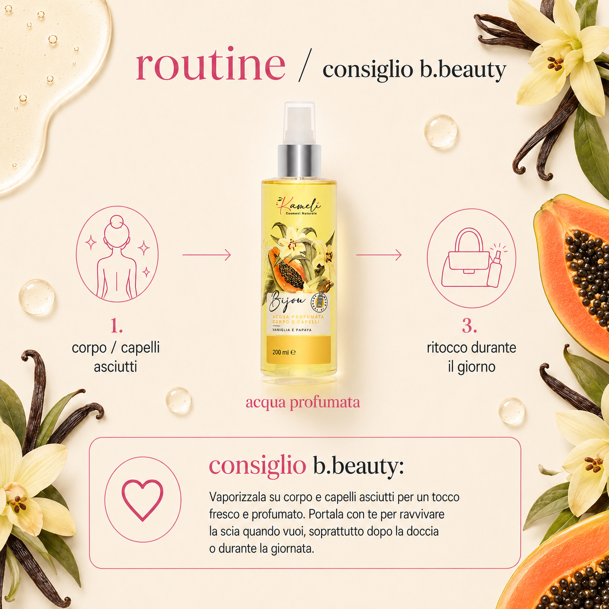 Kamelì - Bijou Acqua Profumata Corpo e Capelli Vaniglia e Papaya - immagine 4