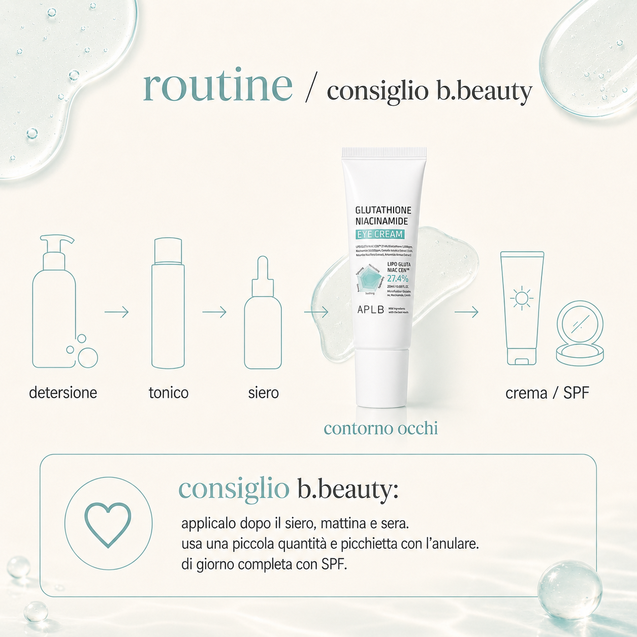 APLB – Glutathione Niacinamide Eye Cream - immagine 4