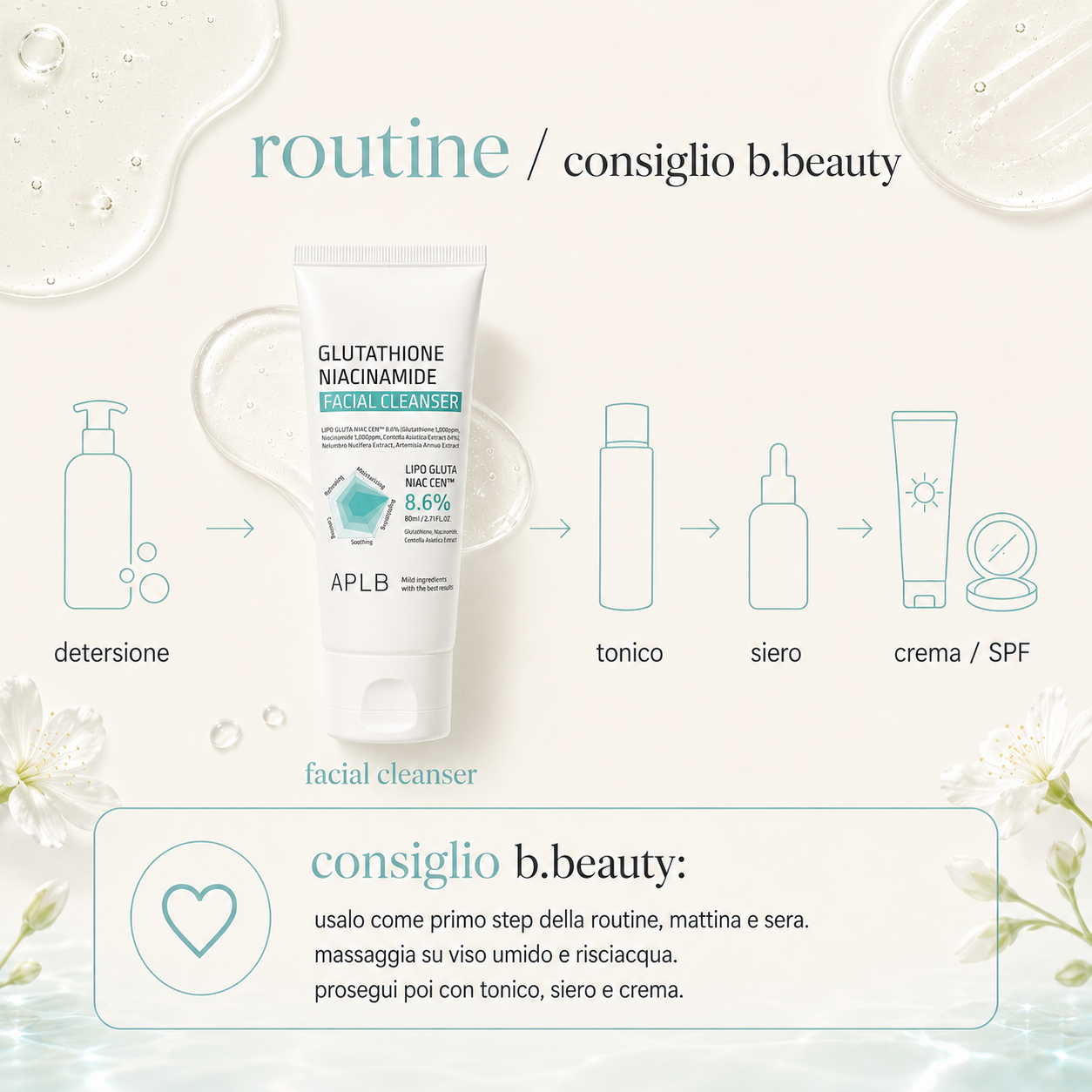 APLB – Glutathione Niacinamide Facial Cleanser - immagine 4
