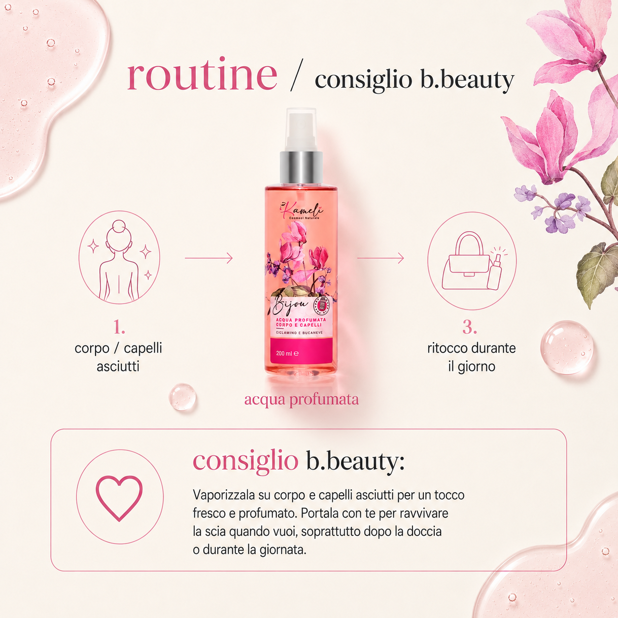 Kamelì - Bijou Acqua Profumata Corpo e Capelli Ciclamino e Bucaneve - immagine 4