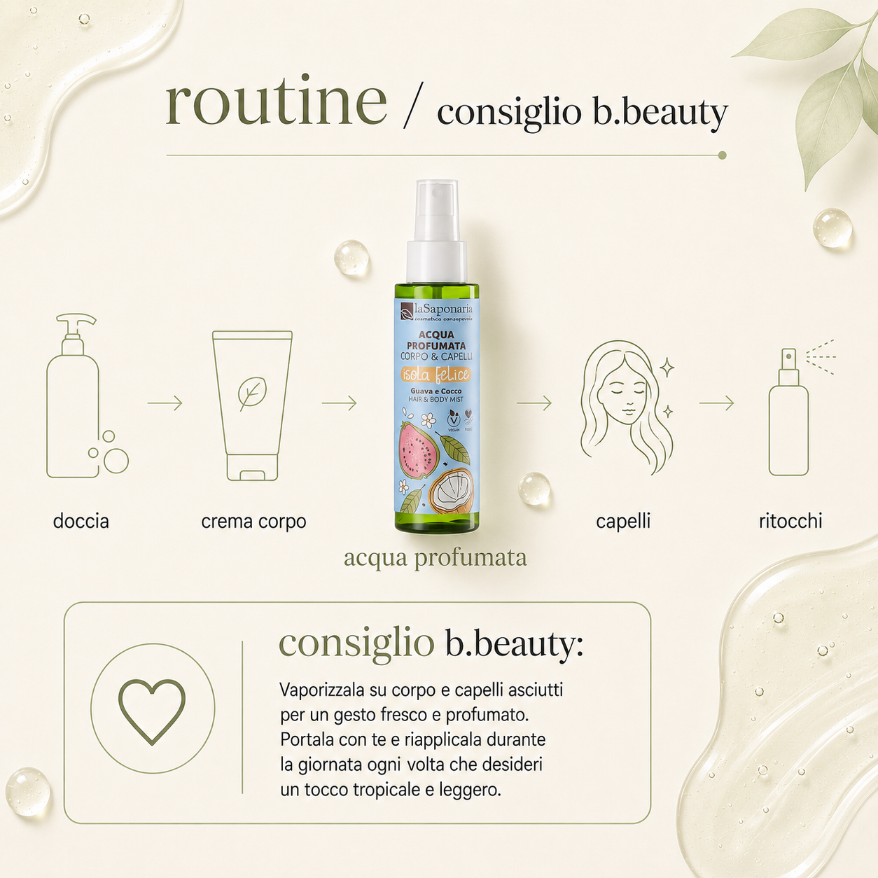 La Saponaria – Isola Felice-Acqua Profumata Corpo e Capelli - immagine 4