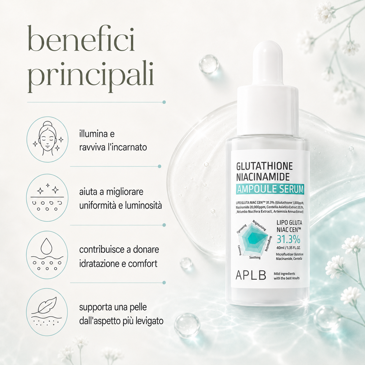 APLB – Glutathione Niacinamide Ampoule Serum - immagine 2