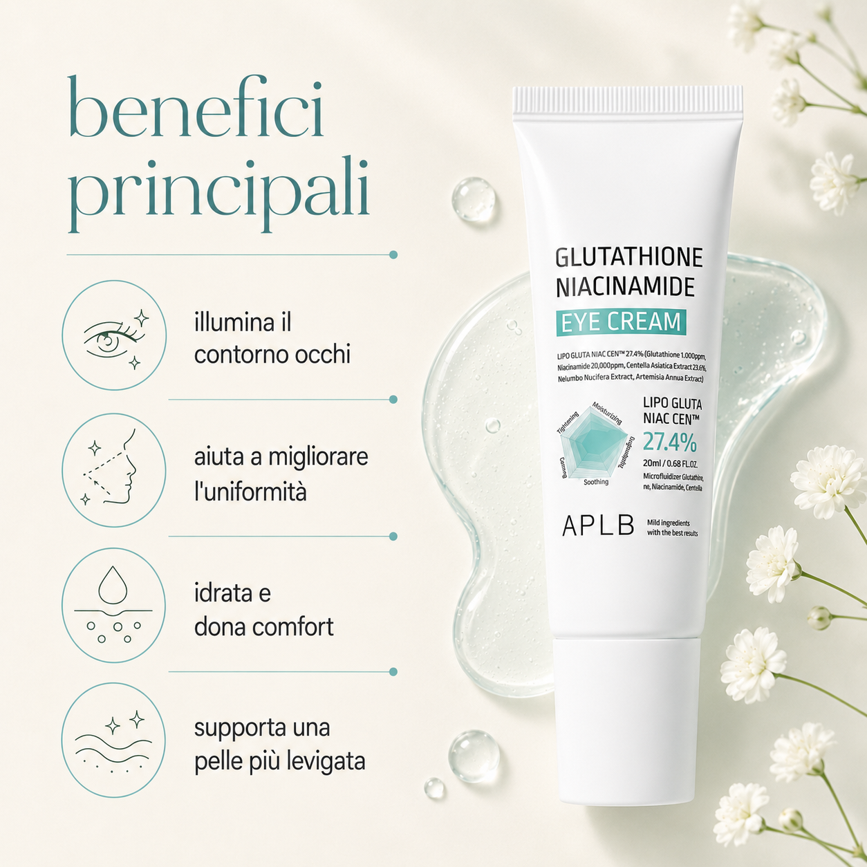 APLB – Glutathione Niacinamide Eye Cream - immagine 2
