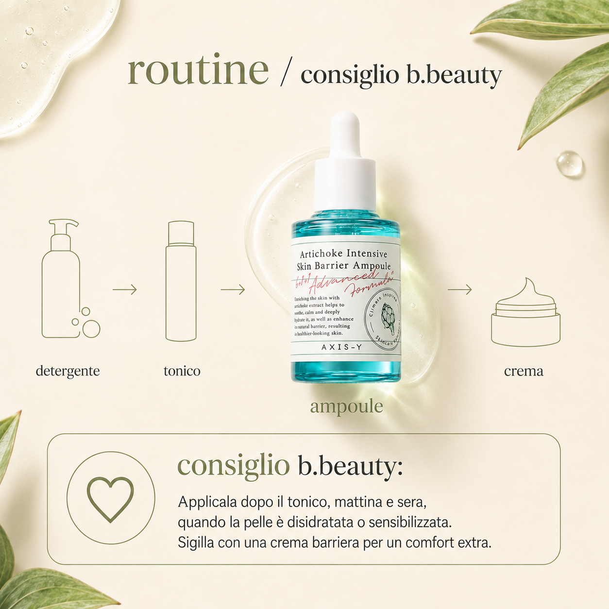 Axis-Y – Artichoke Intensive Skin Barrier Ampoule - immagine 4