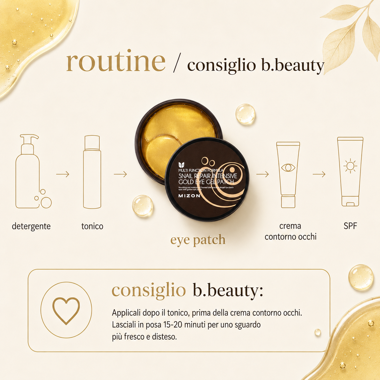 Mizon – Snail Repair Intensive Gold Eye Gel Patch - immagine 4