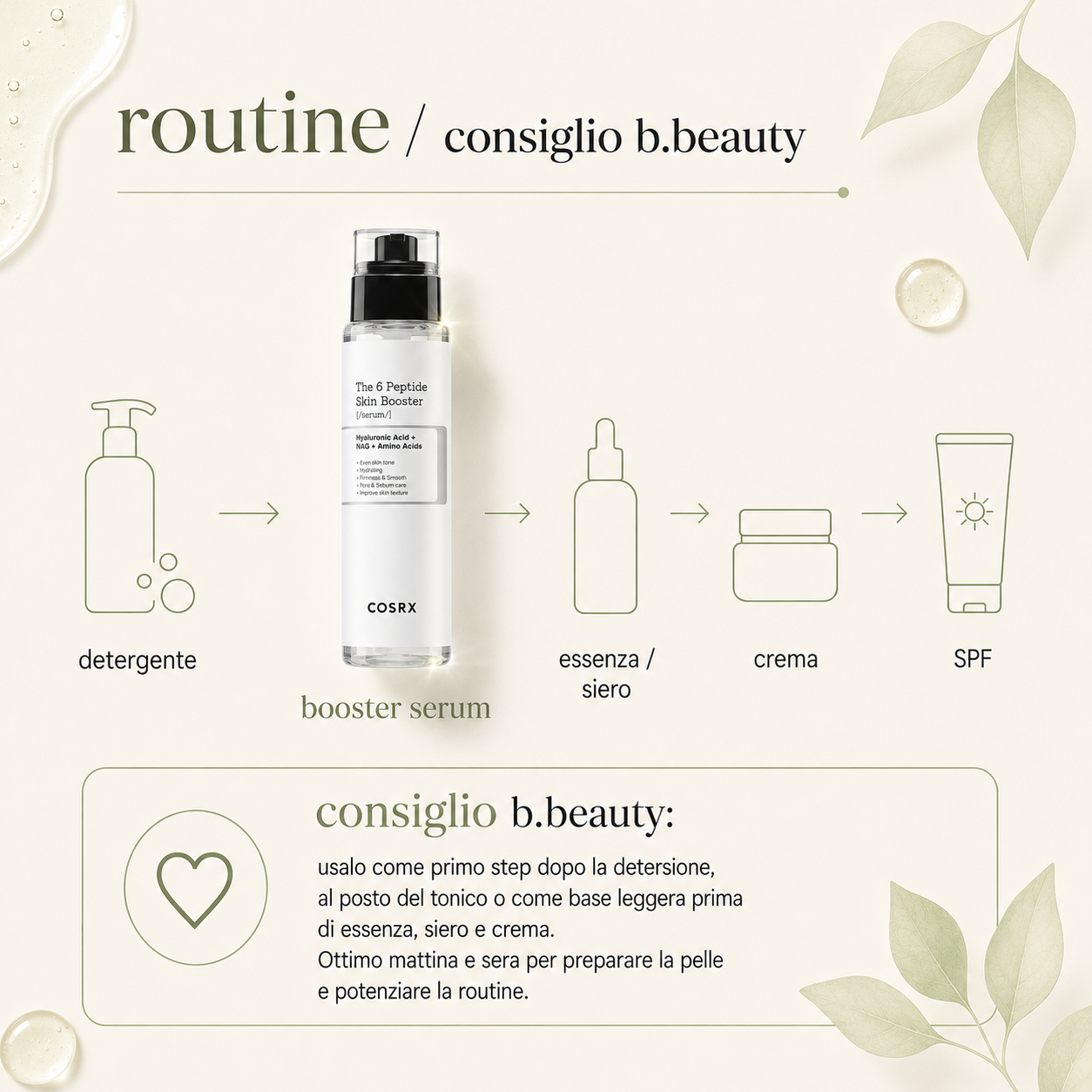 Cosrx – The 6 Peptide Skin Booster Serum - immagine 4