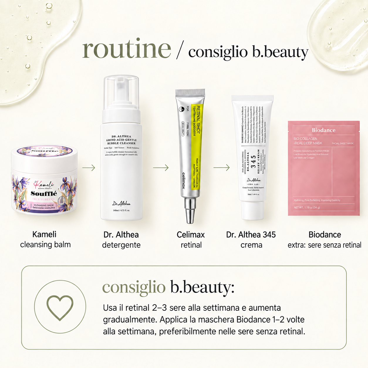 Routine b.beauty – Retinal Reset: Barriera & Comfort - immagine 4